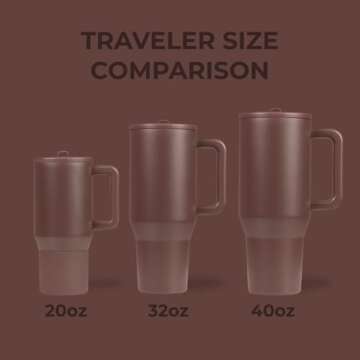 HydroJug Traveler Water Bottle with Flip Straw & Handle