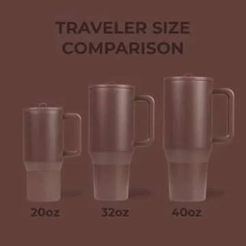 HydroJug Traveler Water Bottle with Flip Straw & Handle