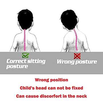 Baby Head Support for Car Seat-Car Seat Head Support for Toddler-Head Band Strap Headrest, Stroller Carseat Sleeping Baby Carseat Head Support for Toddler Kids Children Child Infant