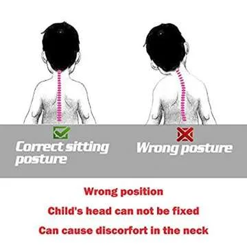 Baby Head Support for Car Seat-Car Seat Head Support for Toddler-Head Band Strap Headrest, Stroller Carseat Sleeping Baby Carseat Head Support for Toddler Kids Children Child Infant