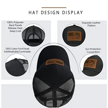 Fishing Hat Gifts for Dad & Grandpa in Cool Designs