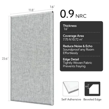 Olanglab Fiberglass Acoustic Wall Panels 4 Pack, 11.8'' x 23.6'' Sound Panels, Fabric Wrapped Sound ...