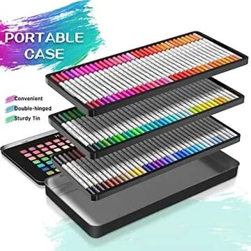 Hethrone 100 Colors Dual Tip Markers Set for Artists