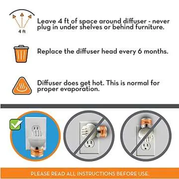 ThunderEase Dog Calming Pheromone Diffuser Refill - Stress Relief