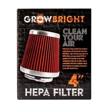 GrowBright 4-Inch CleanFlow HEPA Filter
