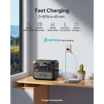 BLUETTI AC70 Portable Power Station with Solar Panel