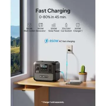 BLUETTI AC70 Portable Power Station with Solar Panel