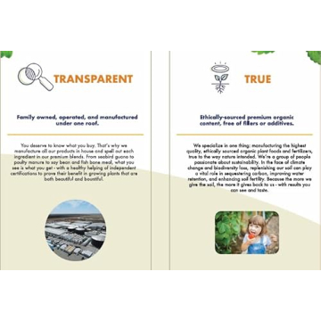 Organic Prilled Sulfur Granular Fertilizer - 5 lbs