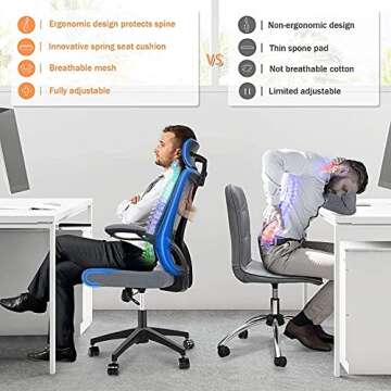 ENGBER Office Chair Ergonomic Desk Chairs with Lumbar Support and Flip-up Arms