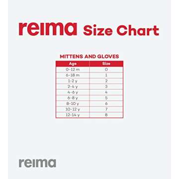 Reima Kura Waterproof Unlined Rain Mitten for Kids 52720769801, Navy, 6-18M