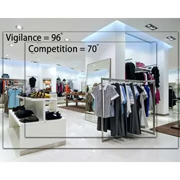 D-Link Vigilance Full-HD Dome Security Camera with Night Vision