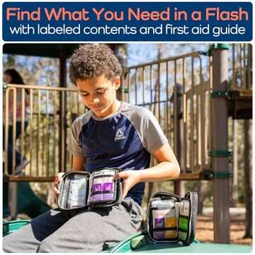 KeepGoing Travel First Aid Kit 130 Pc. - First Aid Kit for Car, Home, Hiking, Camping and Outdoor Emergencies - First Aid Kit Travel Size TSA-Approved