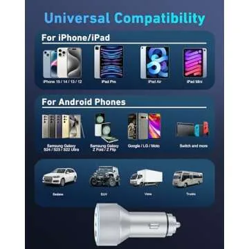 WODENTA 67W USB C Car Charger for iPhone 15/16 Pro Max