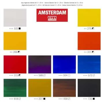 Amsterdam Acrylic Standard Series Paint Set 12x20milliliter