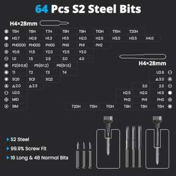 Sainlogic Electric Screwdriver, 68 in 1 Screwdriver Set, 3.7V Mini Electric screwdriver cordless 350mAh, 5 Torque Settings, 4 LED Lights, Electric Small Screwdriver Set for Phone Camera Watch