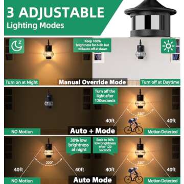 Lamomo Outdoor Wall Light, Motion Sensor Porch Lights Outdoor Wall Light Fixture,Black Dusk to Dawn ...