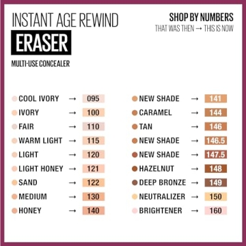 Maybelline Instant Age Rewind Eraser Multi-Use Concealer