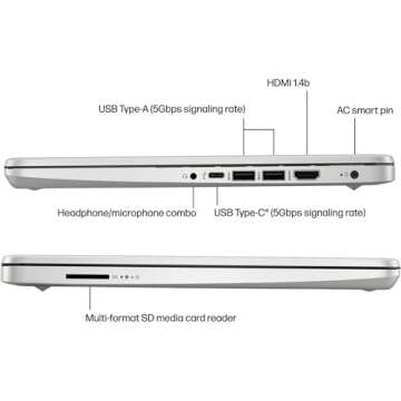 HP 14 Laptop Limited Edition with Microsoft 365 and 1.6TB Storage