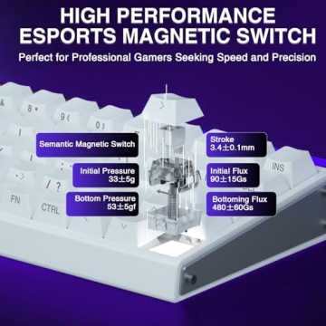 Aula Hero 68 HE 60% Wired Gaming Keyboard Enhanced Performance