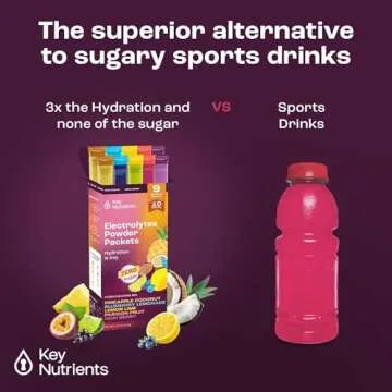 Key Nutrients Hydration Packets: 5 Flavors, No Sugar, 10 Pack