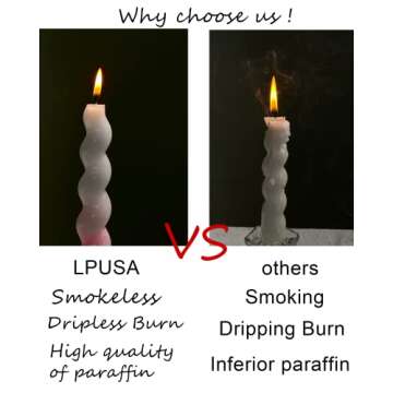 LPUSA Olive Spiral Taper Dinner Candles Conical Stick Candles Wax Unscented Dinner Candle Dripless for Home Decor, Relaxation Set of 4（7.6" Olive Green）