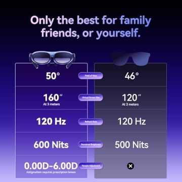 Rokid AR Joy Pack Smart Glasses for Streaming & Gaming