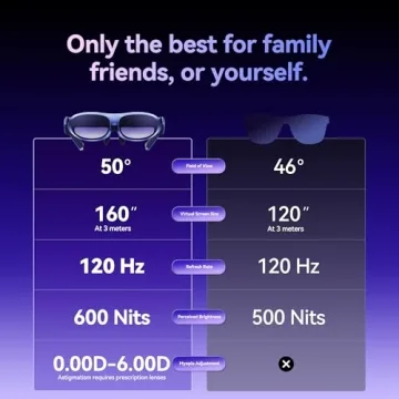 Rokid AR Joy Pack Smart Glasses for Streaming & Gaming