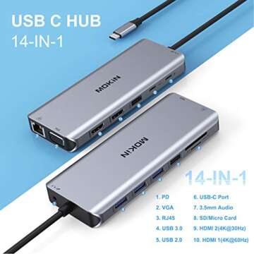 14 in 1 USB-C Docking Station - Dual Monitor Laptop Dock with 2 HDMI, VGA, 5 USB, SD/TF for Dell/Sur...
