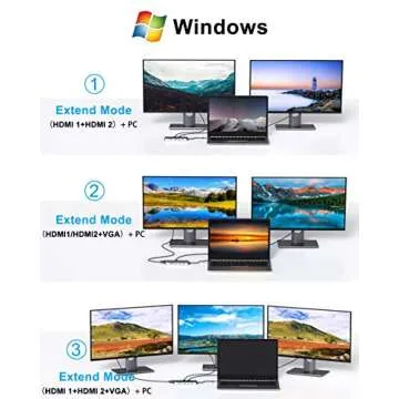 14 in 1 USB-C Docking Station - Dual Monitor Laptop Dock with 2 HDMI, VGA, 5 USB, SD/TF for Dell/Surface/HP/Lenovo Laptops
