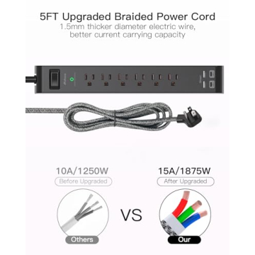 6 Outlet Surge Protector Power Strip with USB Ports