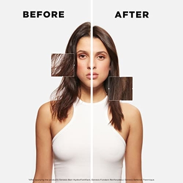 Kerastase Genesis Shampoo for Anti-Breakage & Hydration