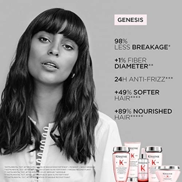 Kerastase Genesis Shampoo for Anti-Breakage & Hydration
