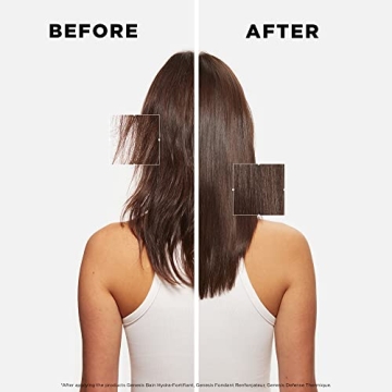 Kerastase Genesis Shampoo for Anti-Breakage & Hydration