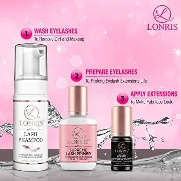 Gentle LONRIS Eyelash Extension Shampoo for All