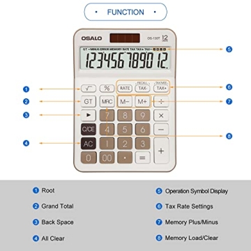 Pendency 12 Digit Calculator with Tax Functions & Big Display