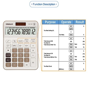 Pendency 12 Digit Calculator with Tax Functions & Big Display