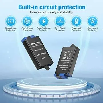 Powerextra Max Battery Kit for GoPro MAX 360 - 3 Pack and Charger