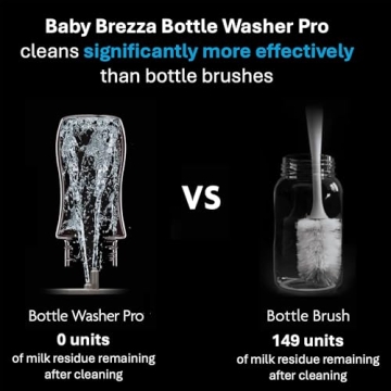Baby Brezza Bottle Washer Pro Sterilizer Dryer All-in-One