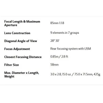 Canon EF 85mm f/1.8 USM Telephoto Lens - Perfect Portraits