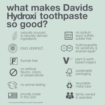 David's Natural Toothpaste for Sensitive Teeth, Travel Size