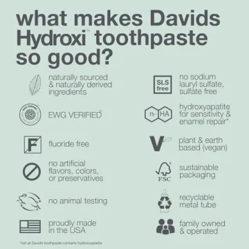 David's Natural Toothpaste for Sensitive Teeth, Travel Size