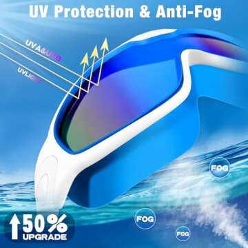 Water Space 2 Pack Goggles Swimming Adult Swim Goggles for Men Adult Women Teens, Youth Swim Goggles 180° Wide View Goggles with Soft Silicone No Leak UV Pretection Anti-fog Clear Pool Water Goggles