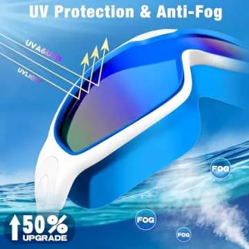 Water Space 2 Pack Goggles Swimming Adult Swim Goggles for Men Adult Women Teens, Youth Swim Goggles 180° Wide View Goggles with Soft Silicone No Leak UV Pretection Anti-fog Clear Pool Water Goggles