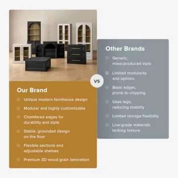 mopio Blake Tall Display Cabinet, Kitchen Buffet Pantry Cupboard, Trophy Display Case, Storage Cabinet Scratch Resistant Acrylic, Modern Farmhouse Curio Organizer (White Oak Arched, Set of 2)