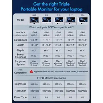 FOPO 12" Triple Monitor Extender for Ultimate Productivity