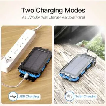 High Capacity Solar Charger Power Bank for Travel