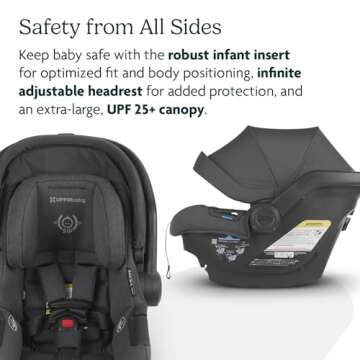 UPPAbaby Mesa Max Infant Car Seat/Base with Load Leg and Robust Infant Insert Included/Innovative Safety Features + Simple Installation/Direct Stroller Attachment/Greyson (Charcoal Mélange)