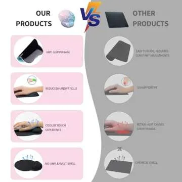 eulps Mouse Pad Wrist Support, Ergonomic Gel Mouse Pad with Wrist Rest, Comfortable Computer Mouse Pad for Laptop, Pain Relief Mousepad with Non-Slip PU Base (Cyan Pink Marble)