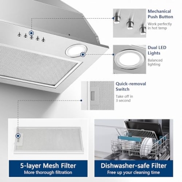JOEAONZ Range Hood Insert 20 Inch Stainless Steel with 5-layer Mesh Filter, Hood Vent for Kitchen Bu...