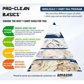 Eco-Friendly Pro-Clean Basics Cotton Cleaning Rags